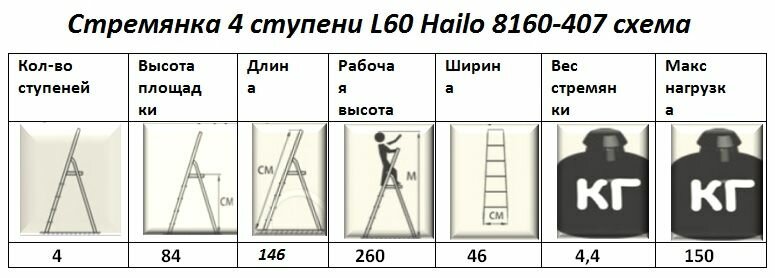 Стремянка алюминиевая с лотком для инструментов, 4 ступени Hailo - фото №6