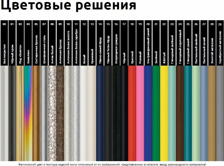 Электрический полотенцесушитель Сунержа Богема 3.0 прямая 60х50 правый хром - фото №17