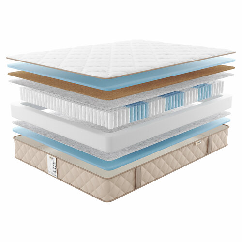 Матрас с независимыми пружинами Hinnen Duero 110x200