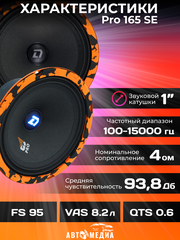 Динамики автомобильные 16см DL Audio Gryphon Pro 165 SE