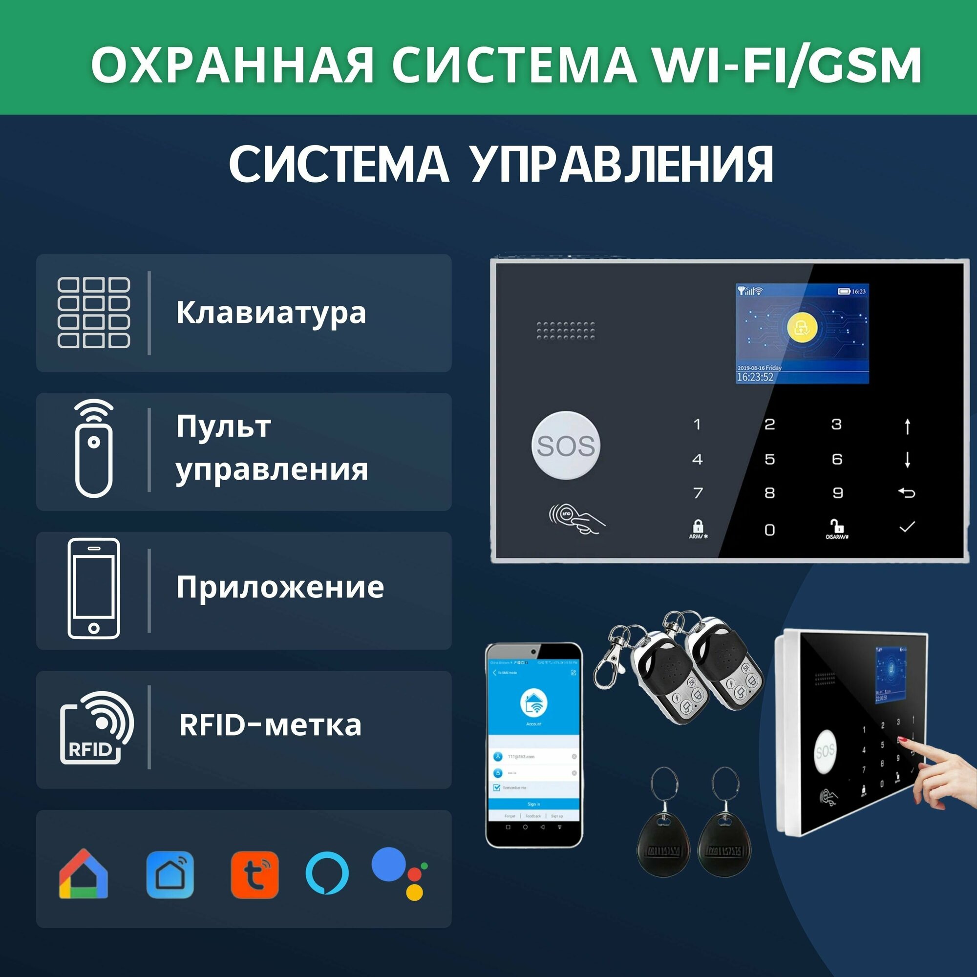 Wi-Fi GSM Охранная сигнализация для дома и офиса с системой умный дом Smart Life (Tuya) 5 ИК датчиков 5 датчиков открытия двери