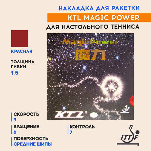 фото Накладка ktl magic power (цвет красный, толщина 1,5)