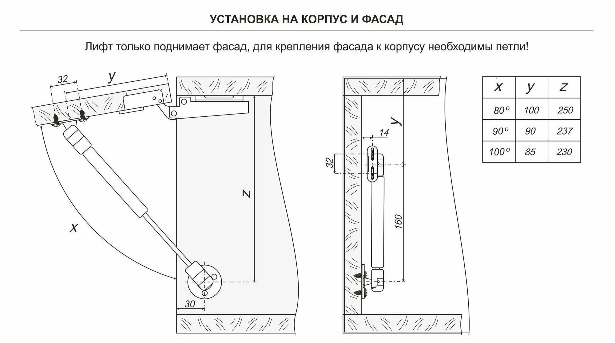 Газлифт мебельный Boyard GL105GR/50/1 усилие 50N - 2 шт - фотография № 4