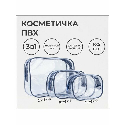 фото Косметичка синий inner balance