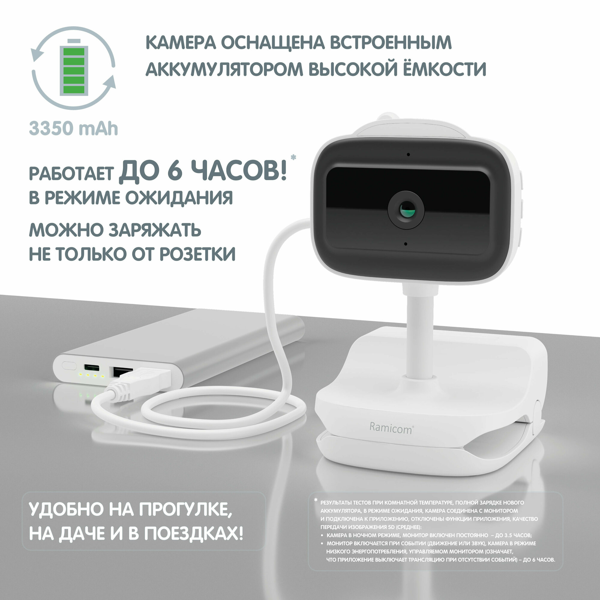 Видеоняня Ramicom VRC400C Wi-Fi 2K