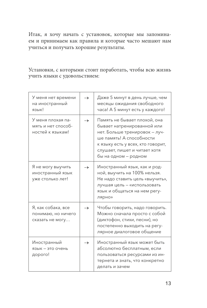 Свободно говорю (Иванова Анастасия Евгеньевна) - фото №11