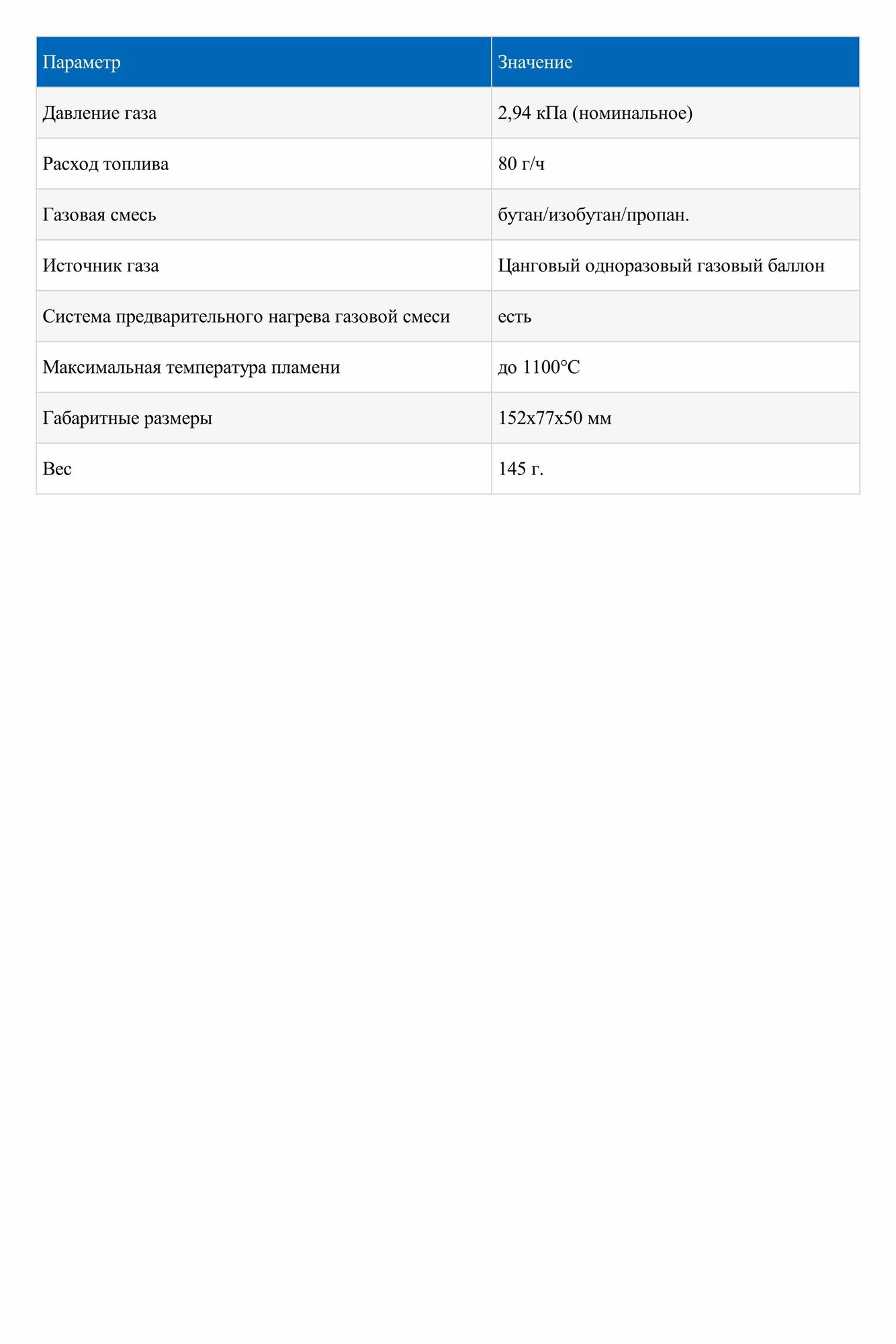 Газовая горелка мегеон 02300