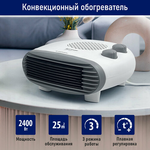 Тепловентилятор STINGRAY ST-FH1042A серый жемчуг 149800₽