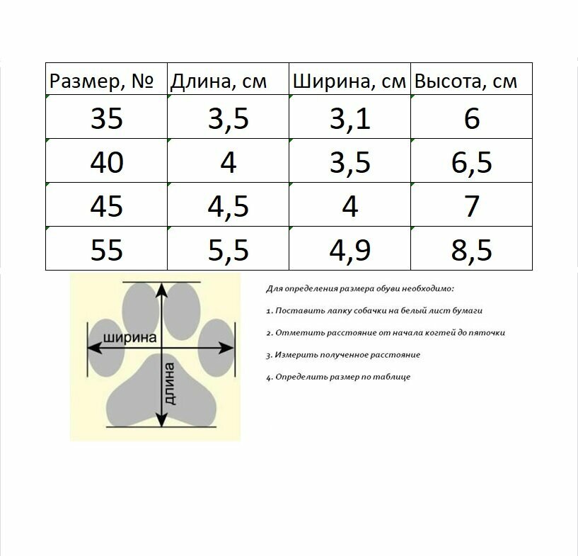 Ботинки для собак "Ангел" 4шт розовые (4,5см ) - фотография № 2