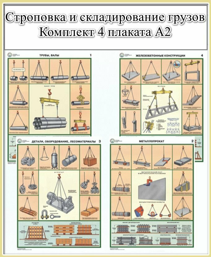 Комплект плакатов Строповка и складирование грузов