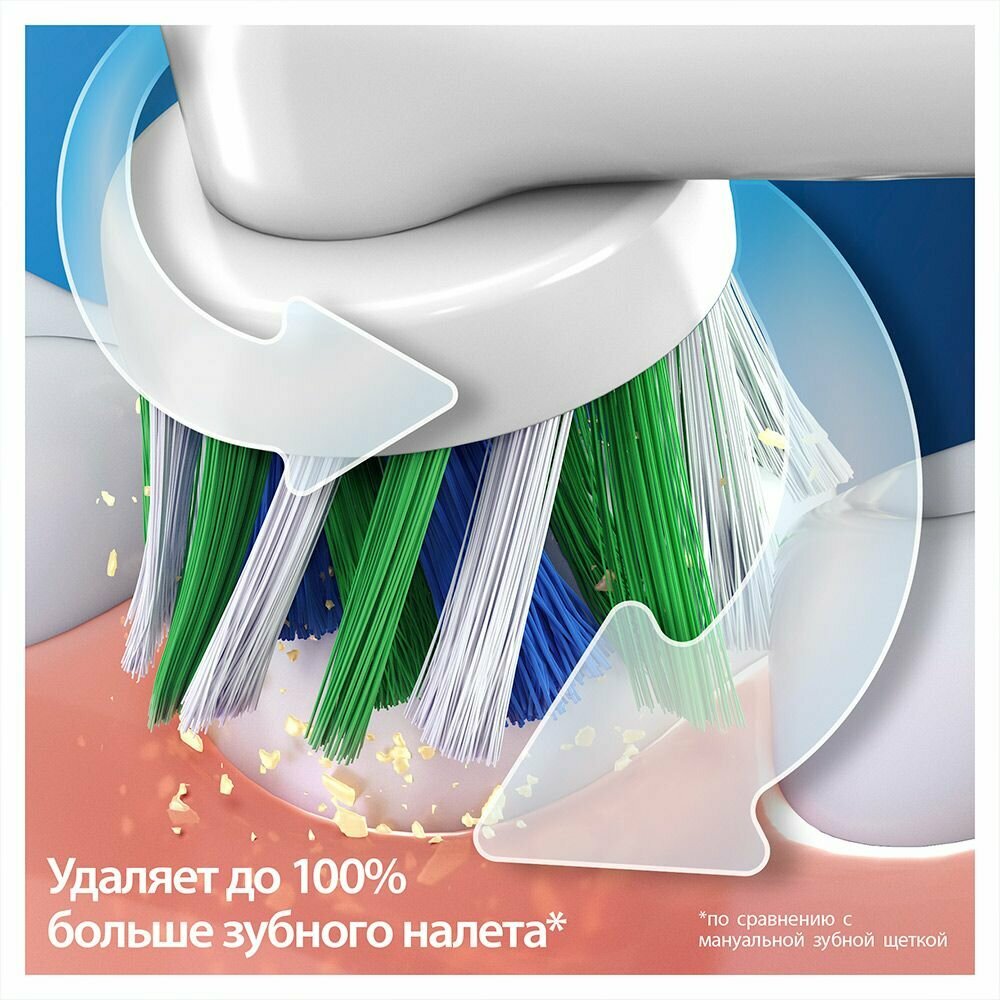 Электрическая зубная щетка Oral-B Vitality Pro Duo