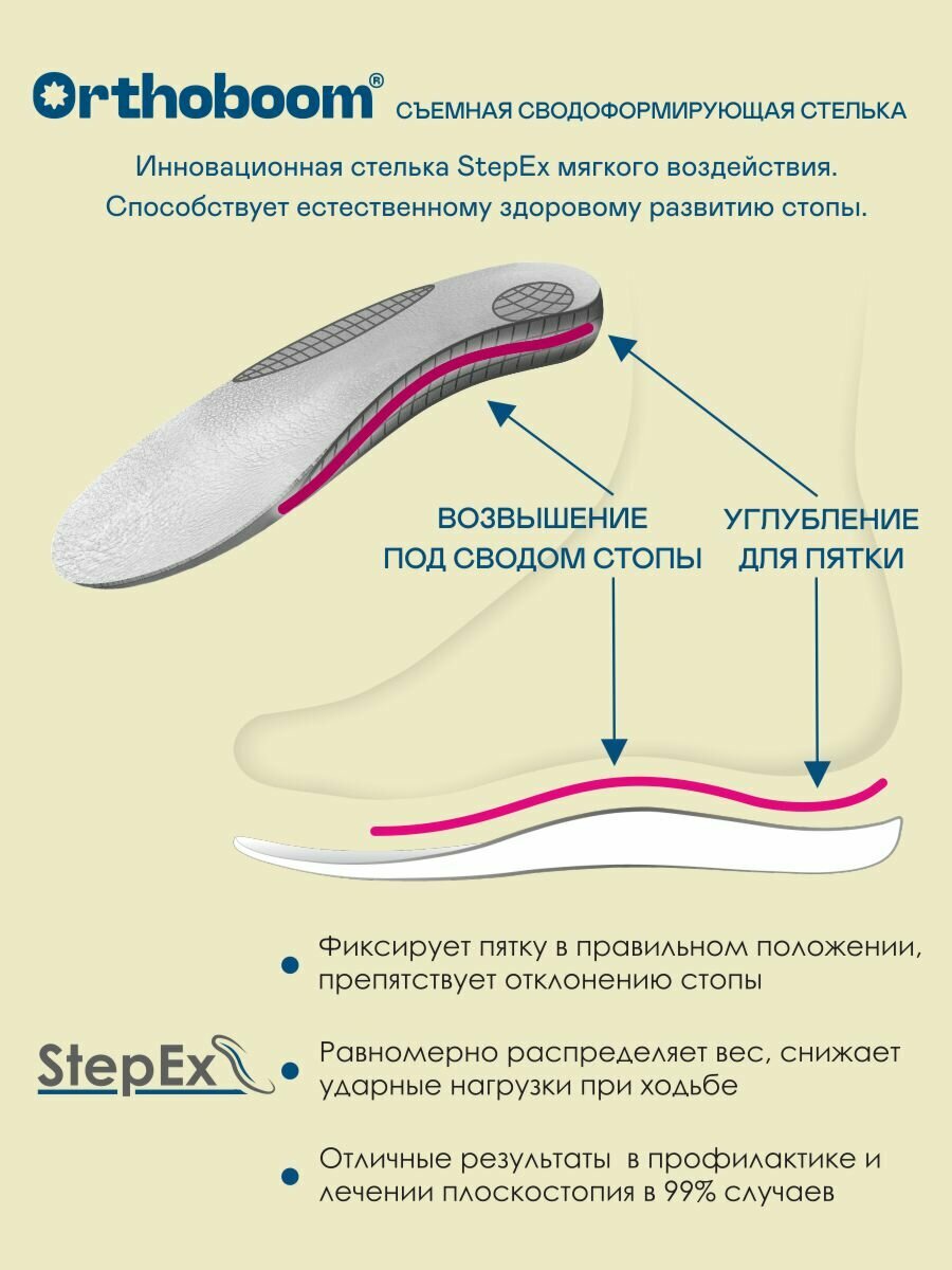 Кеды Orthoboom