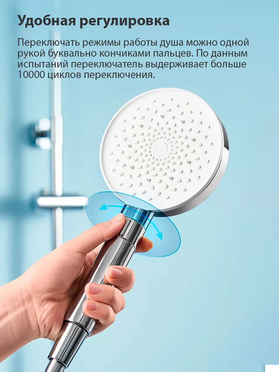 Лейка для душа Xiaomi Mijia Booster Hand Shower (MJZYSCHS01DB) — фото 1