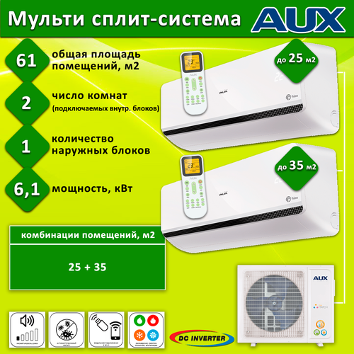 AUX на 2 комнаты 9+12 инвертор