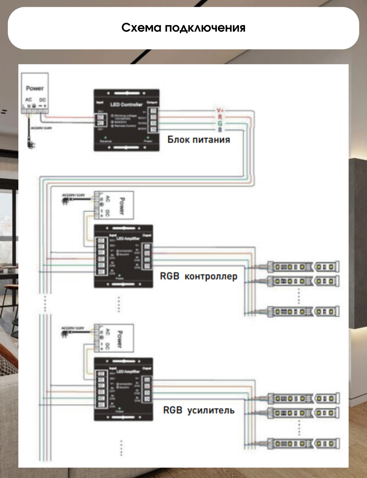 Усилитель RGB,24А,Черный, AMP-RGB-24A-Bl SWG - фото №7