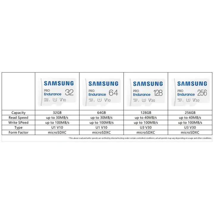 Карта памяти Samsung PRO Endurance microSD