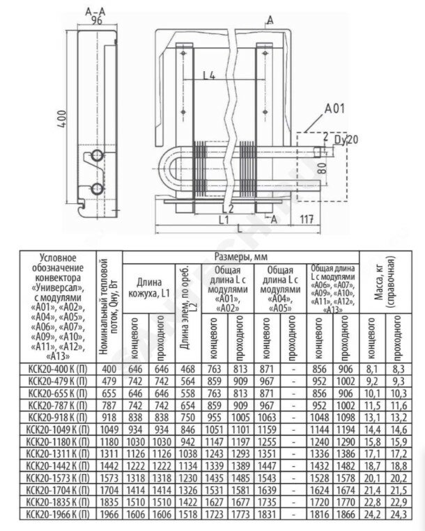 Настенный конвектор отопления " Универсал КСК20- 0,655 кВт"