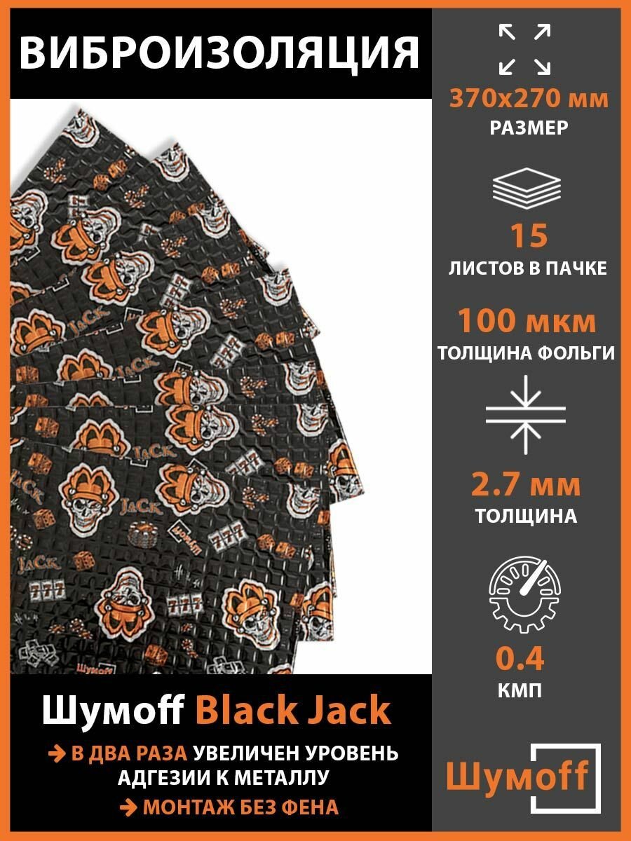 Виброизоляция Шумофф Black Jack (15 листов)