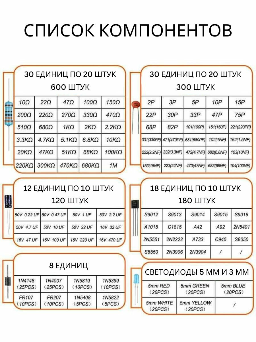 Набор электронных компонентов для ремонта и пайки (1500 деталей): транзисторы, резисторы, конденсаторы, светодиоды, диоды (У) — фото 1