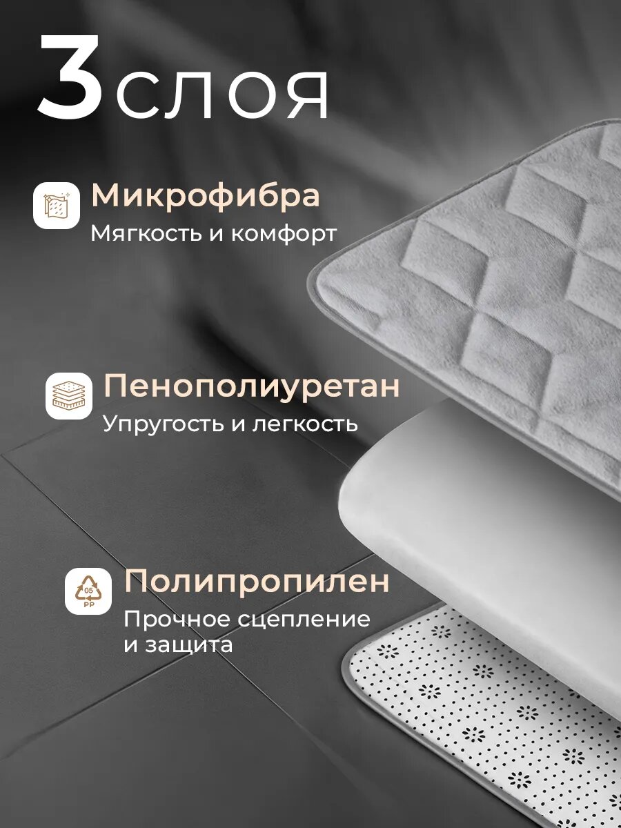 Набор ковриков 50x80см 50x40см, для ванной и туалета, противоскользящий, быстросохнущие, серые, комплект 2 шт FoHo — фото 1