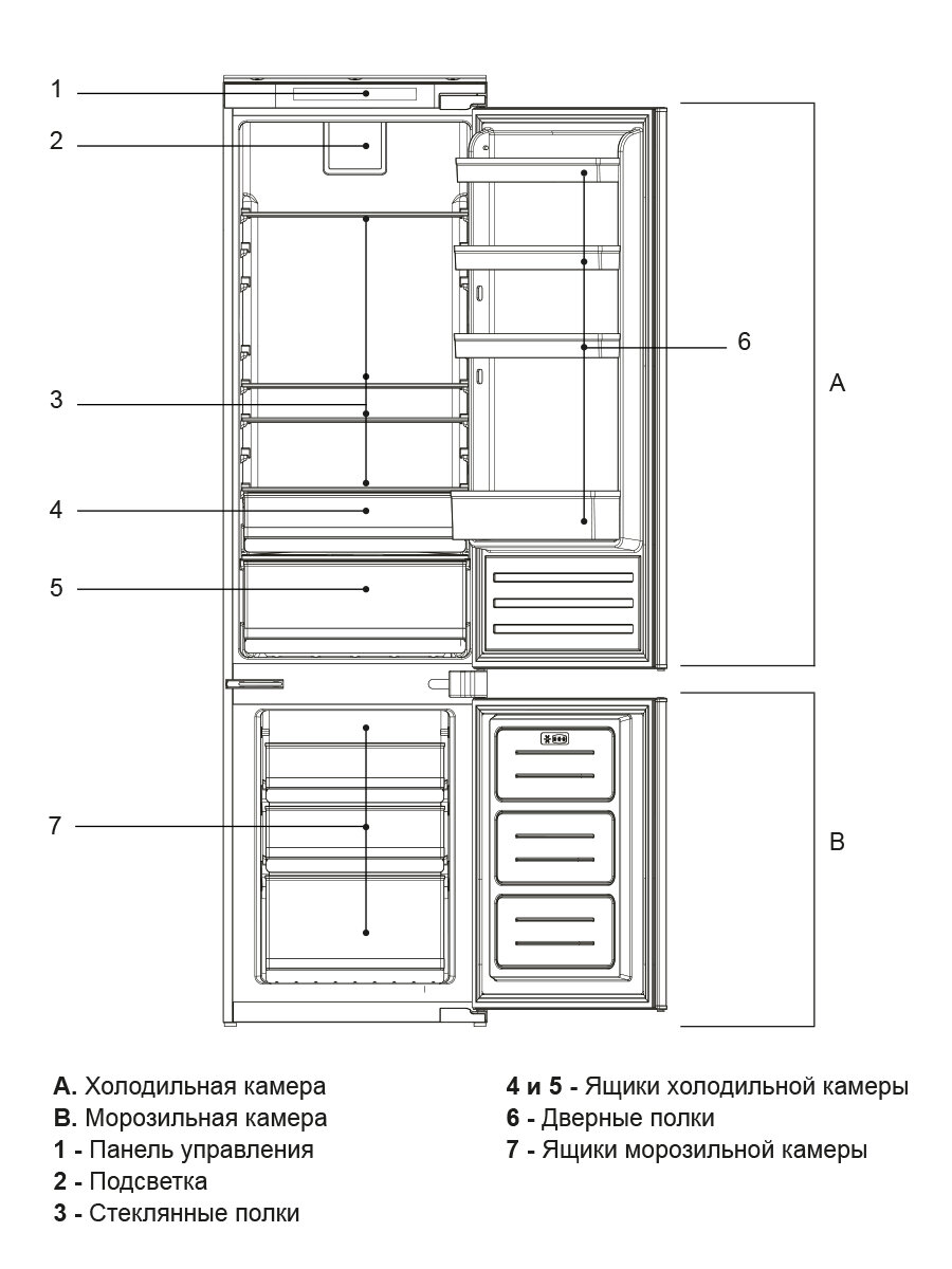 Холодильник Lex LBI193.0D (chxi000003) - фото №3