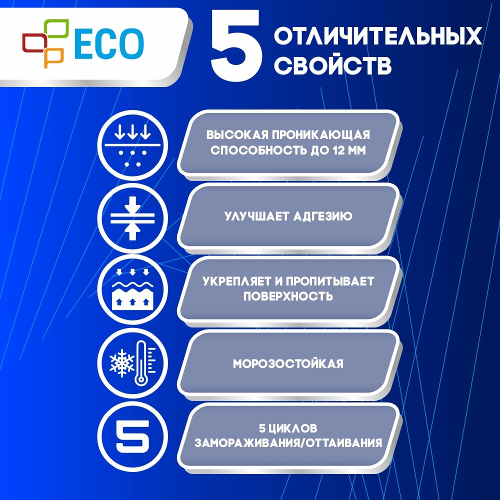 Грунтовка глубокого проникновения ECO с антисептиком для стен и потолков, 5 л