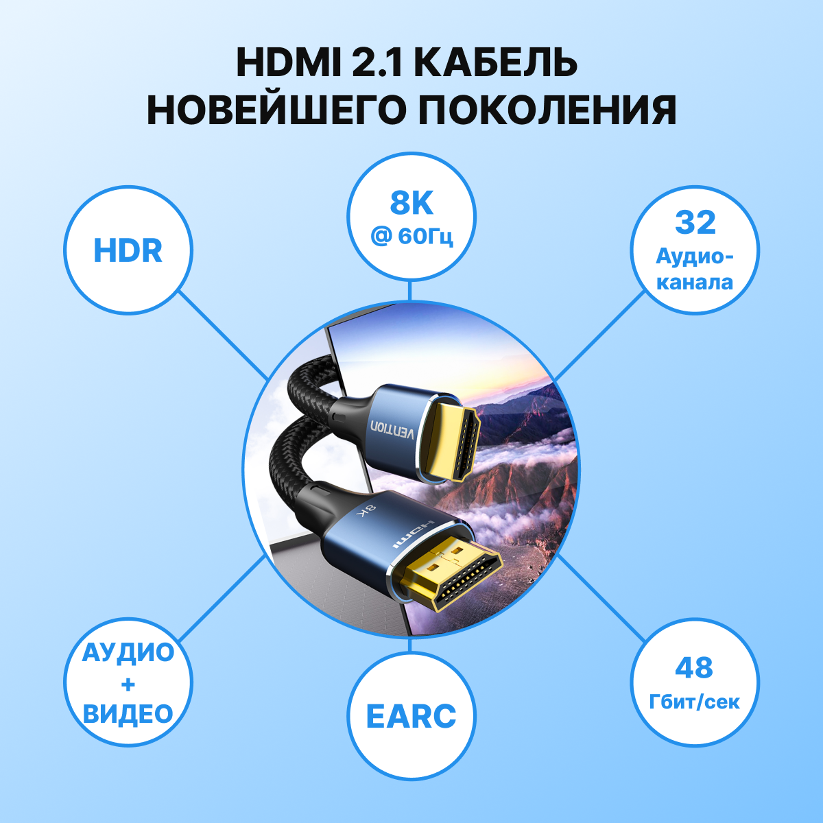 Кабель Vention HDMI Ultra High Speed v2.1 with Ethernet 19M/19M - 1.5м Кабель Vention HDMI Ultra High Speed v2.1 with Ethernet 19M / 19M - 1.5м (ALGLG) - фото №4