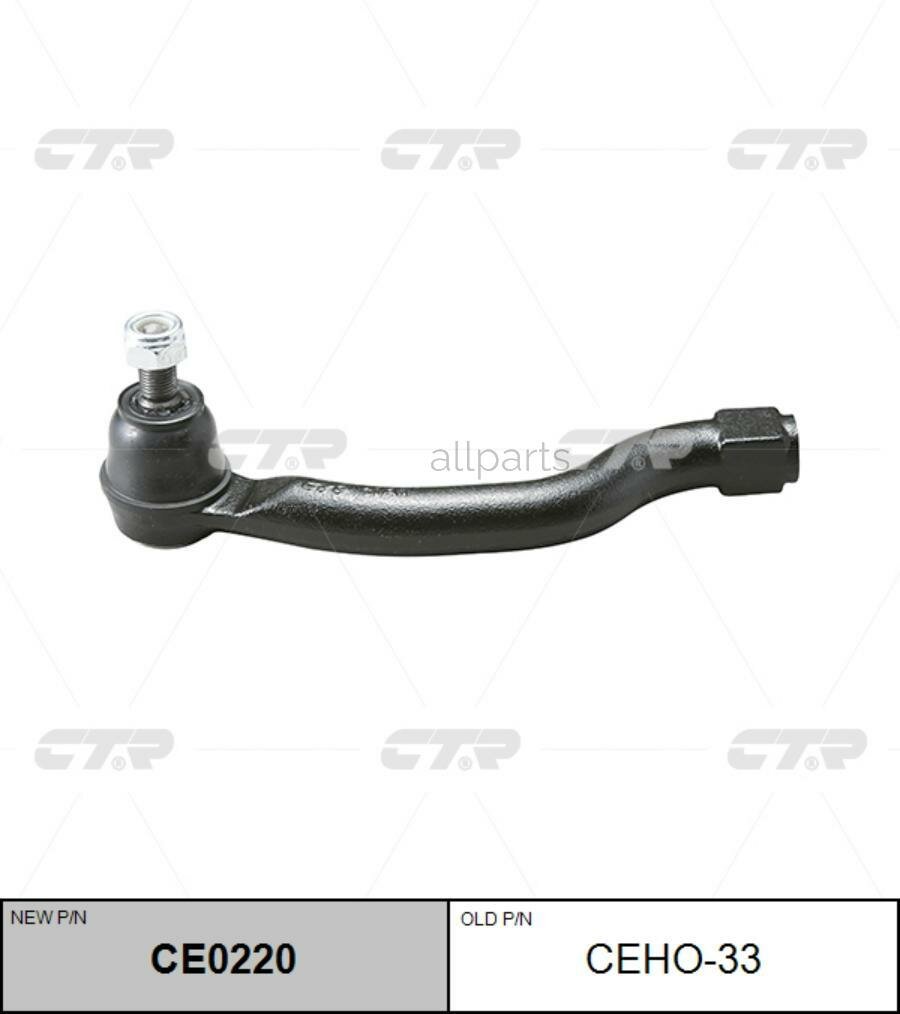 CTR CEHO-33 Наконечник рулевой тяги HONDA ACCORD 08-12 LH/CIVIC FK 06-15 RH