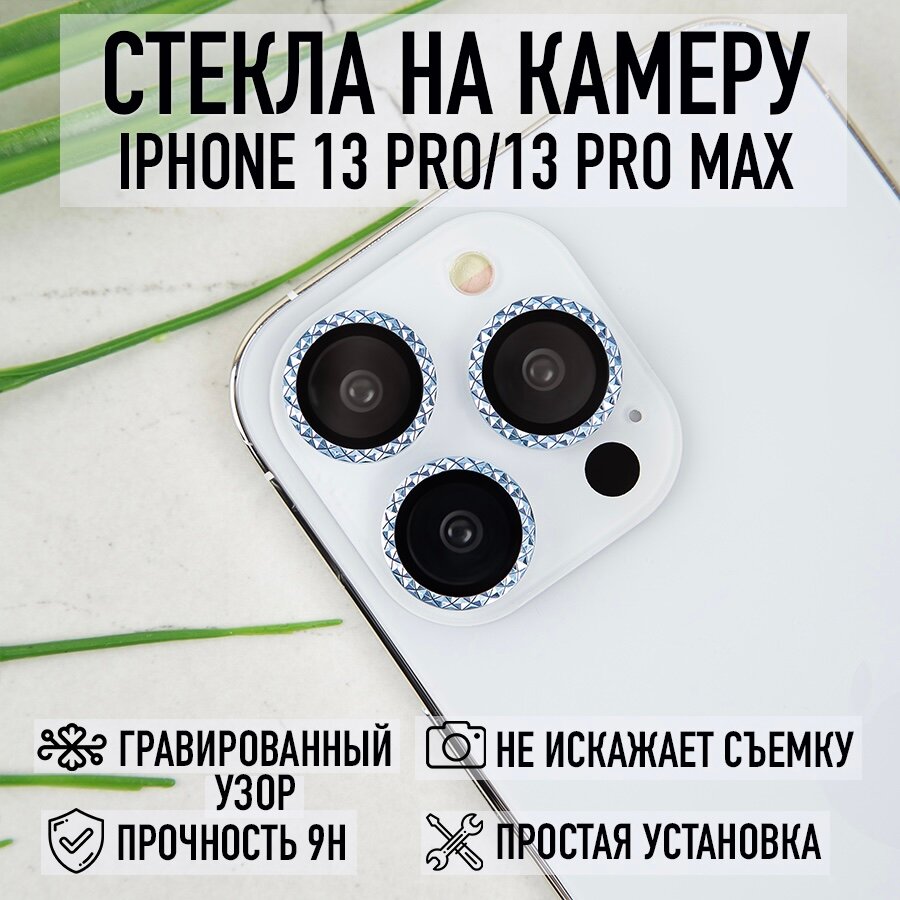 Защитные стекла для камеры iPhone 13 Pro/13 Pro Max