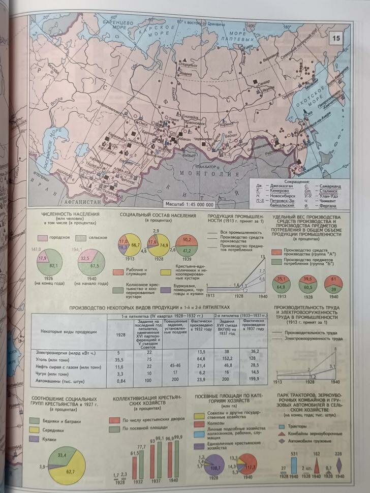 Отечественная история. ХХ век. Атлас + контурные карты. - фото №9