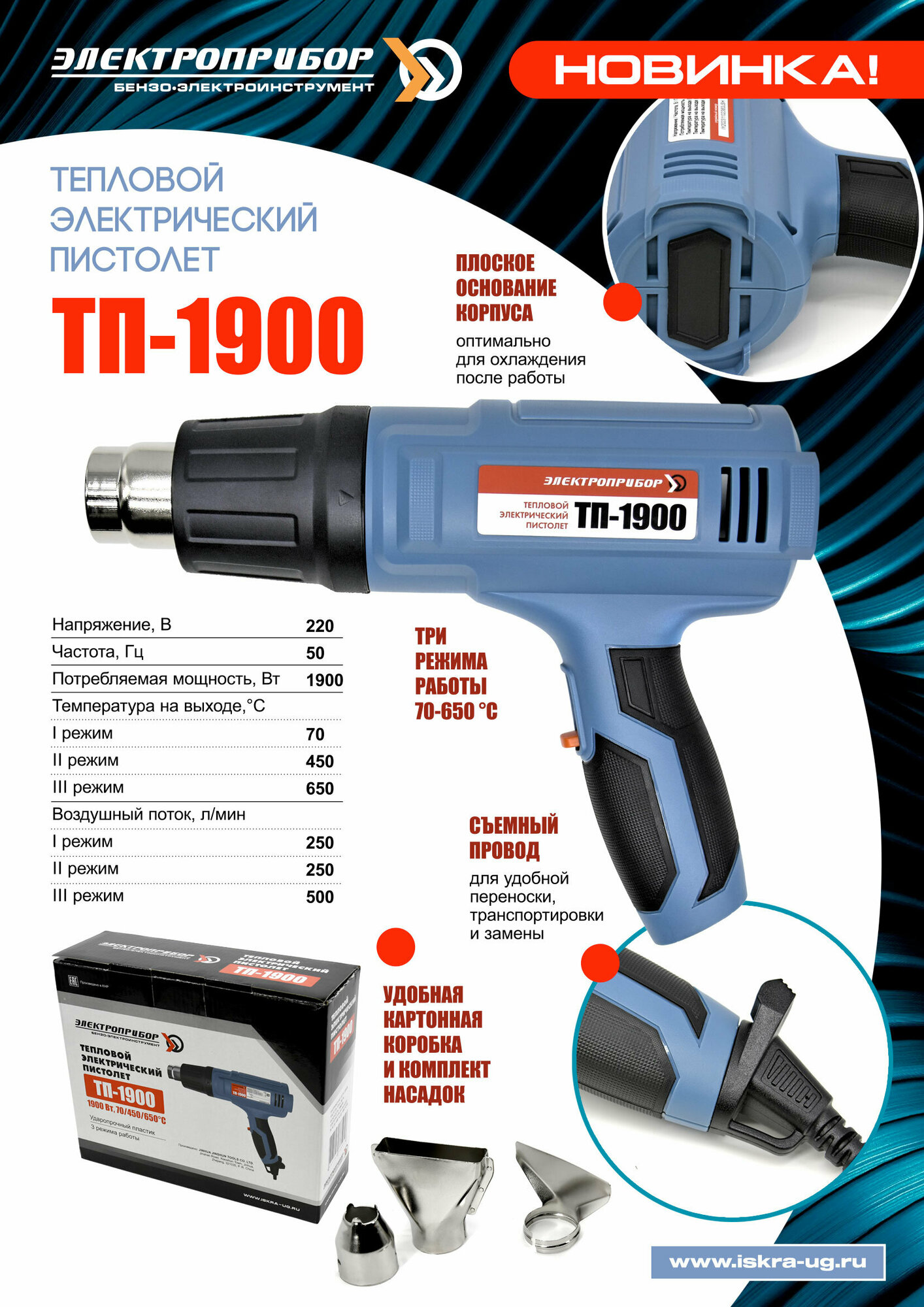 Тепло пистолет Электроприбор ТП-1900