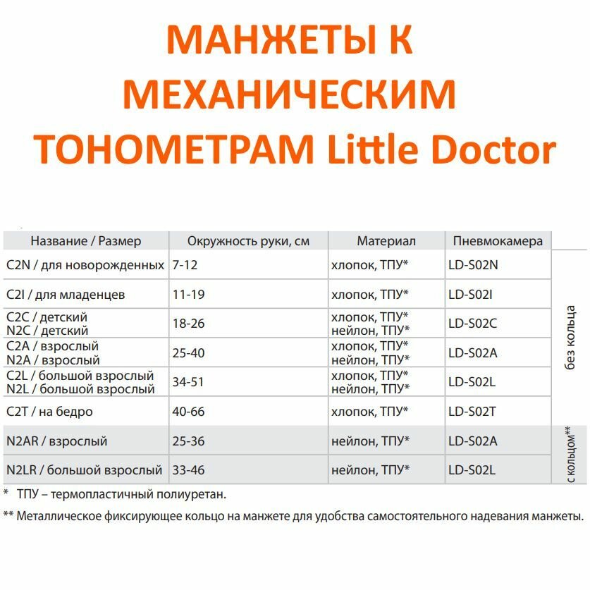 Манжета LD N2A для механических тонометров (25-40 см), нейлон Little Doctor - фото №10