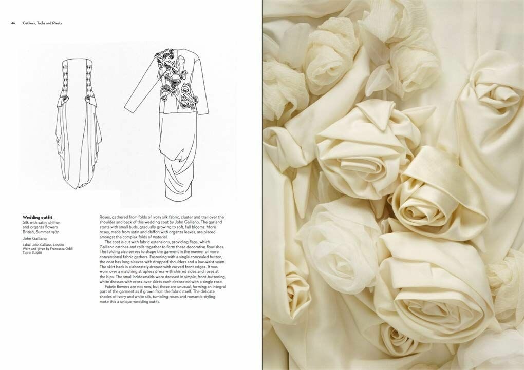 20th Century Fashion in Detail - фото №6