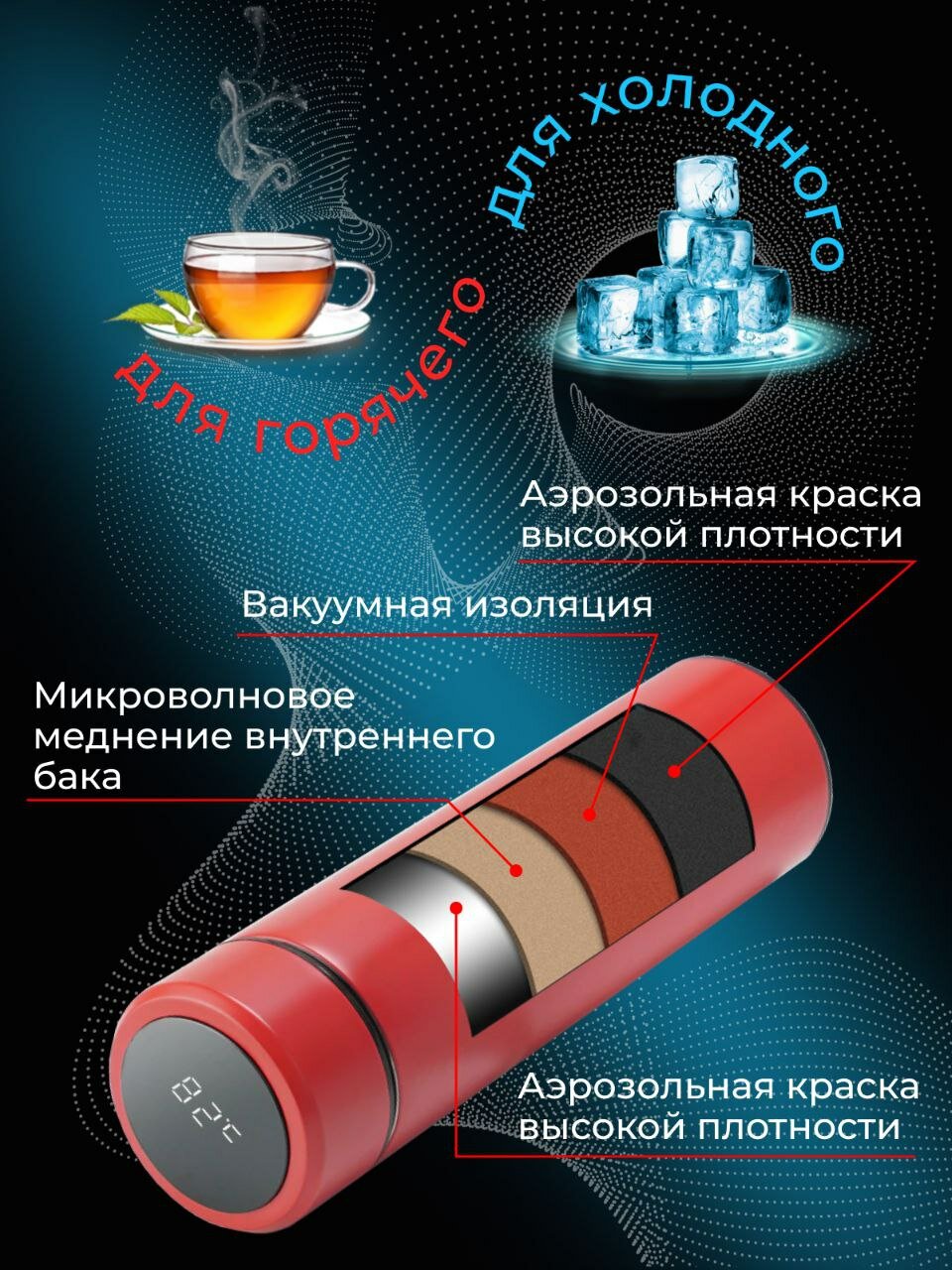 Термос IntermoS с датчиком температуры 500 мл, термокружка, красный