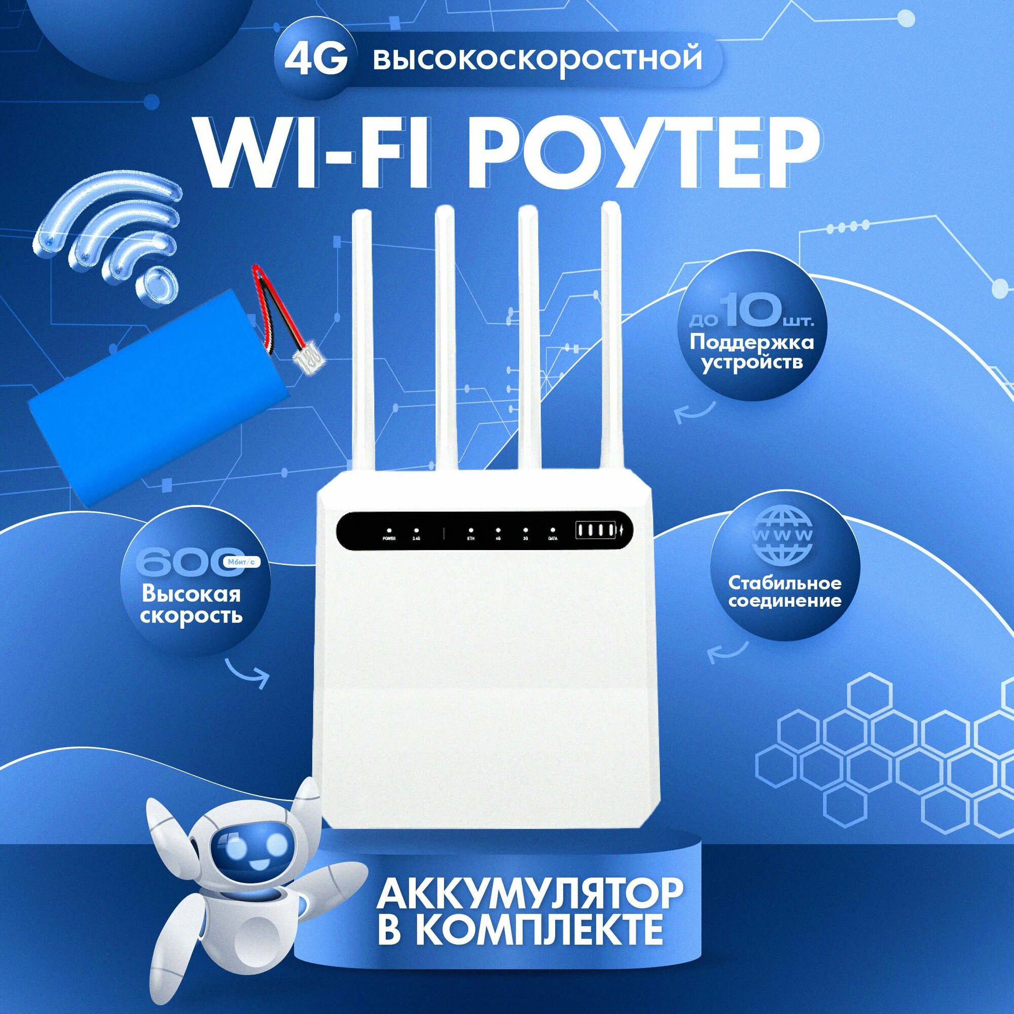 Роутер wi-fi с поддержкой сим карт 4G/5G