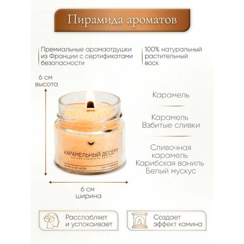 Свечи Изобилие в тебе 0 серебро