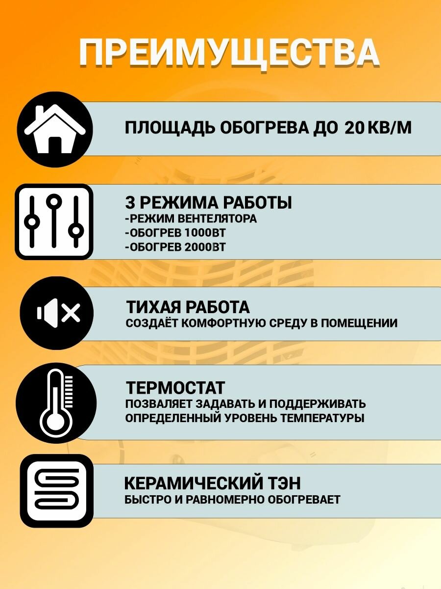 Тепловентилятор электрический 2кВт Ресанта ТВК-5 настенный - фотография № 9