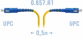Патч-корд оптический SNR (SNR-PC-SC/UPC-A-0.5m)