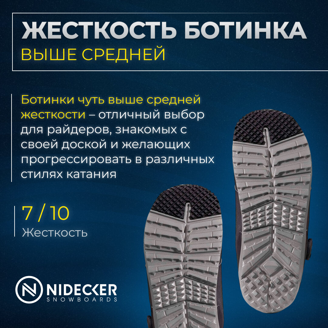 Ботинки сноубордические NIDECKER ALTAI (22/23) Black, 10,5 US