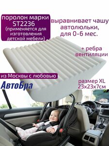 Фото Вкладыш подушка в автокресло для новорожденного XL