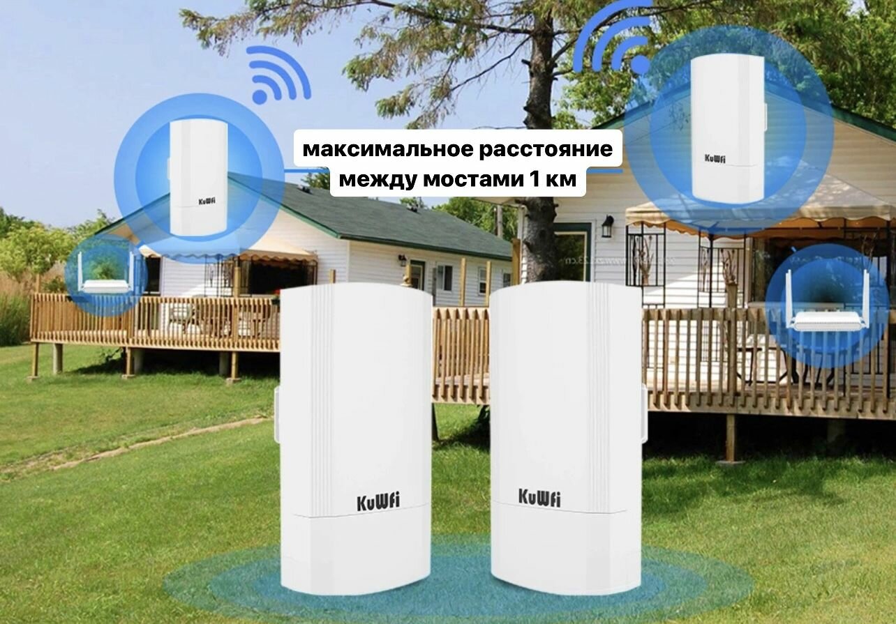 WIFI мост/точка доступа до 1 КМ, 2.4 Ггц 300МБ/сек — фото 1