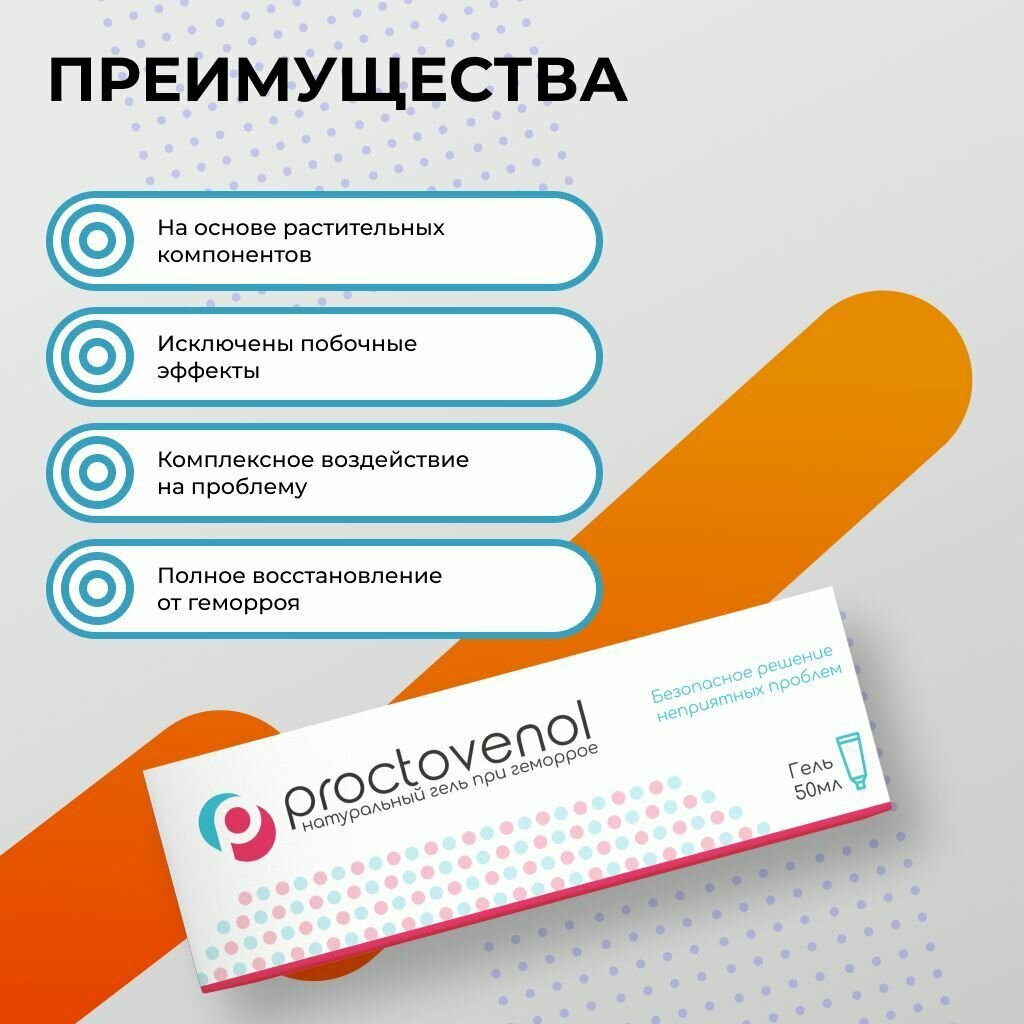 Гомеопатические Препараты От Геморроя Proctovenol средство от геморроя Проктовенол