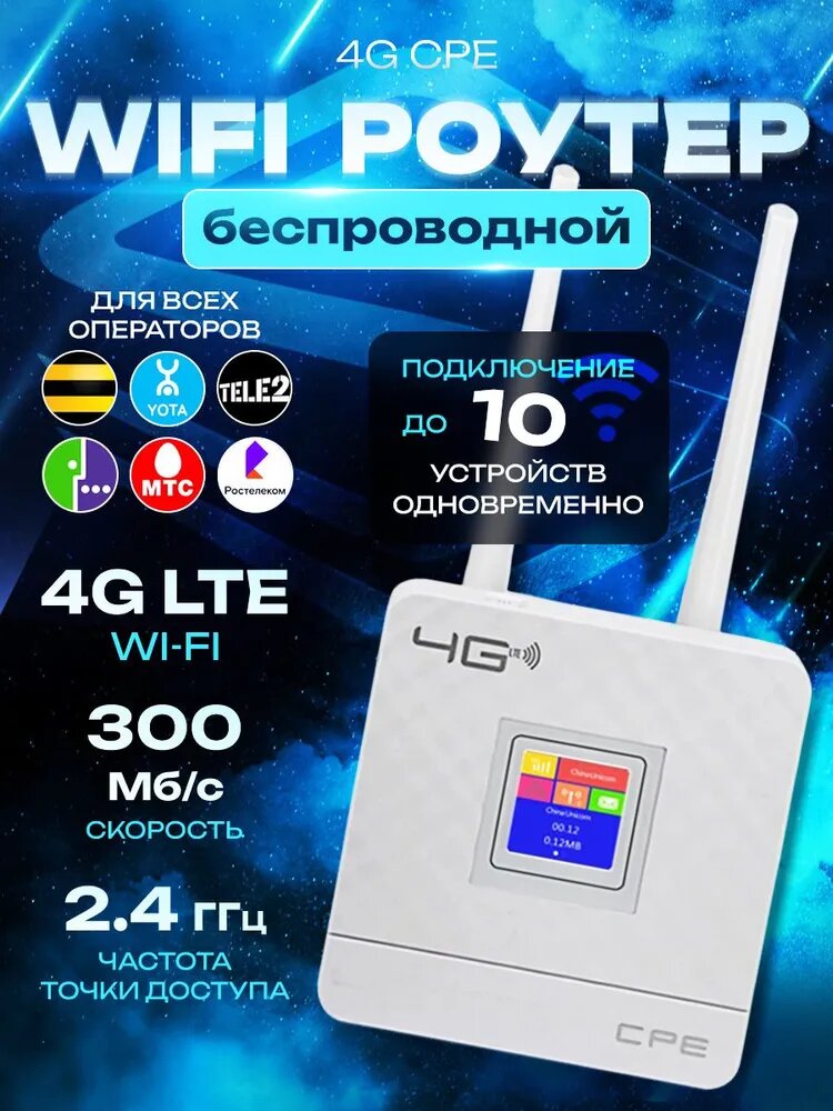 CPE 903 3G 4G роутер WiFi 4G точка доступа роутер 2 антенны