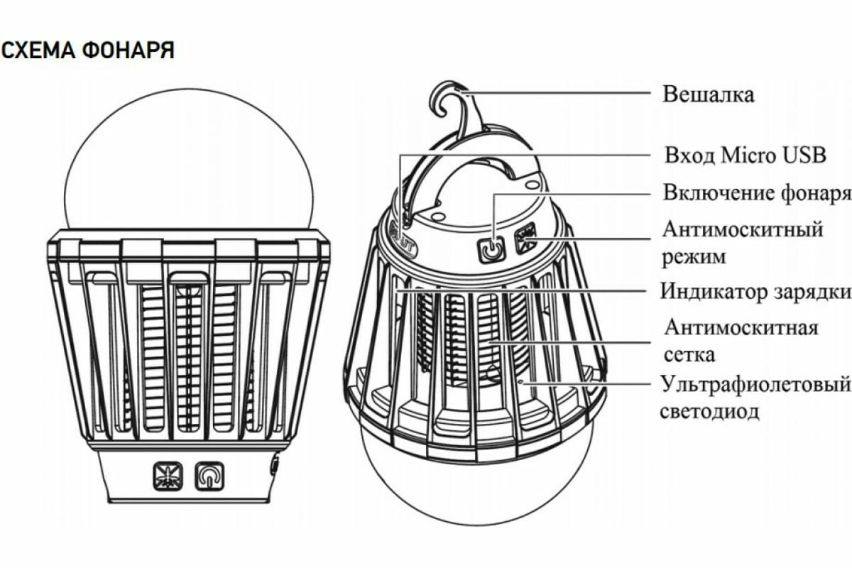 Антимоскитные Лампы Xiaomi Антимоскитный кемпинговый фонарь Rexant R20 с питанием от USB