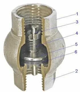 Клапан обратный латунь VALTEC VT.151. N.04 1/2"