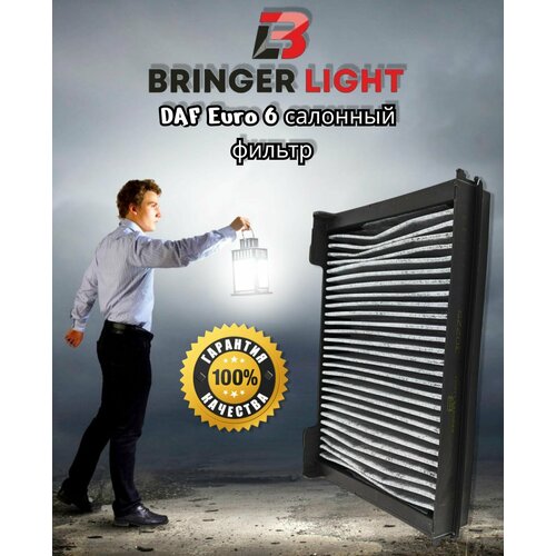 Фильтр салонный DAF Euro 6 Кросс-артикул CUK26018 2090₽