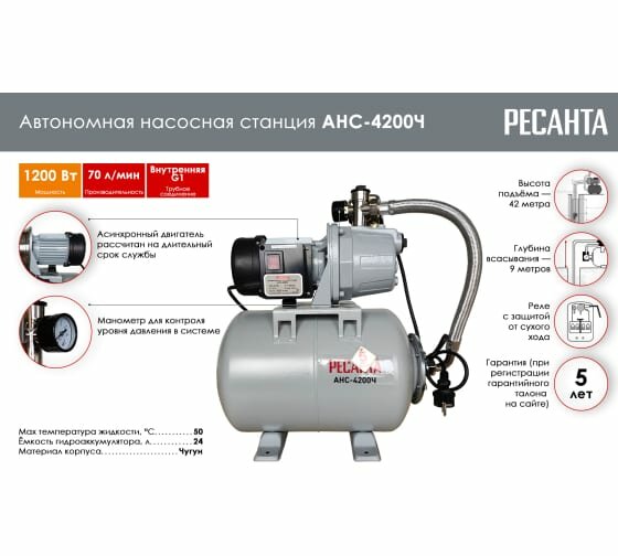 Насосная станция Ресанта АНС-4200Ч (77/1/6) - фото №2