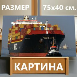 Картина на холсте "Судно, контейнеры, товары" на подрамнике 75х40 см. для интерьера