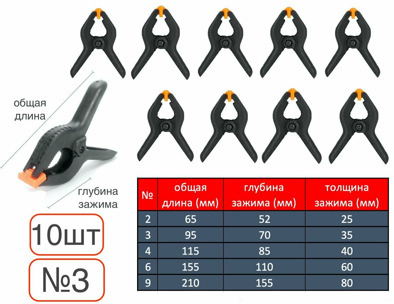 фото 10шт. Струбцина быстрозажимная 75мм/35мм/ №3 /прищепка пружинная/для зажима книг/склейка досок/фанеры-10шт.