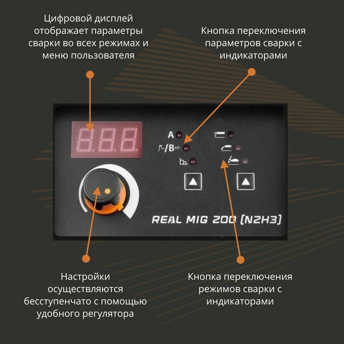 Изображение REAL MIG 200 (N2H3) Сварог Полуавтомат сварочный инверторный